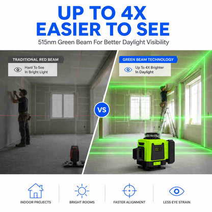 Green beam laser level up to 4X easier to see 