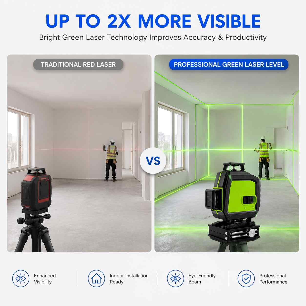  Professional Laser LevelSELF-LEVELING