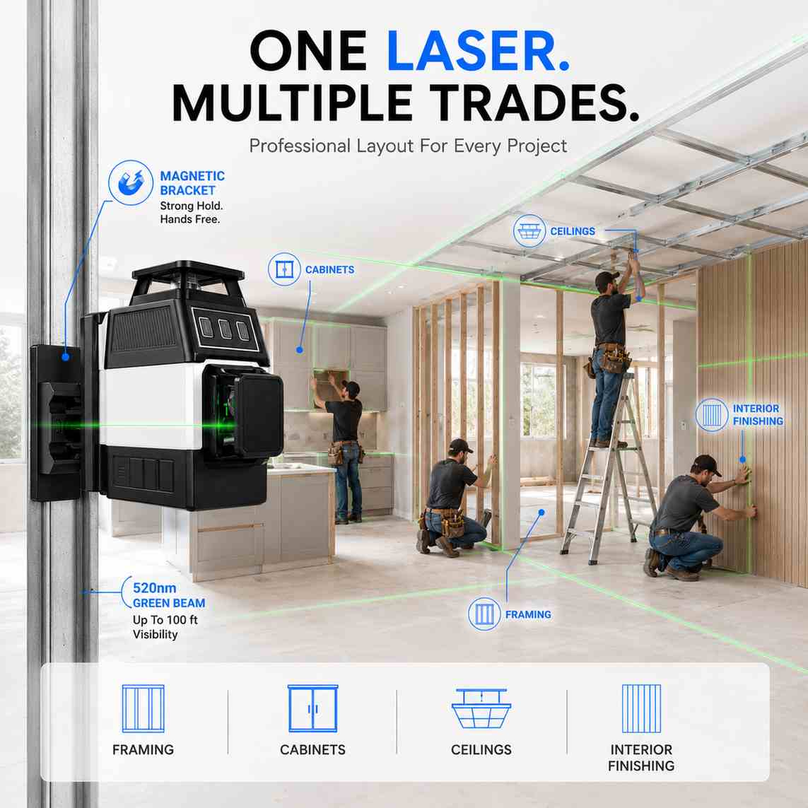 laser level multiple trades 